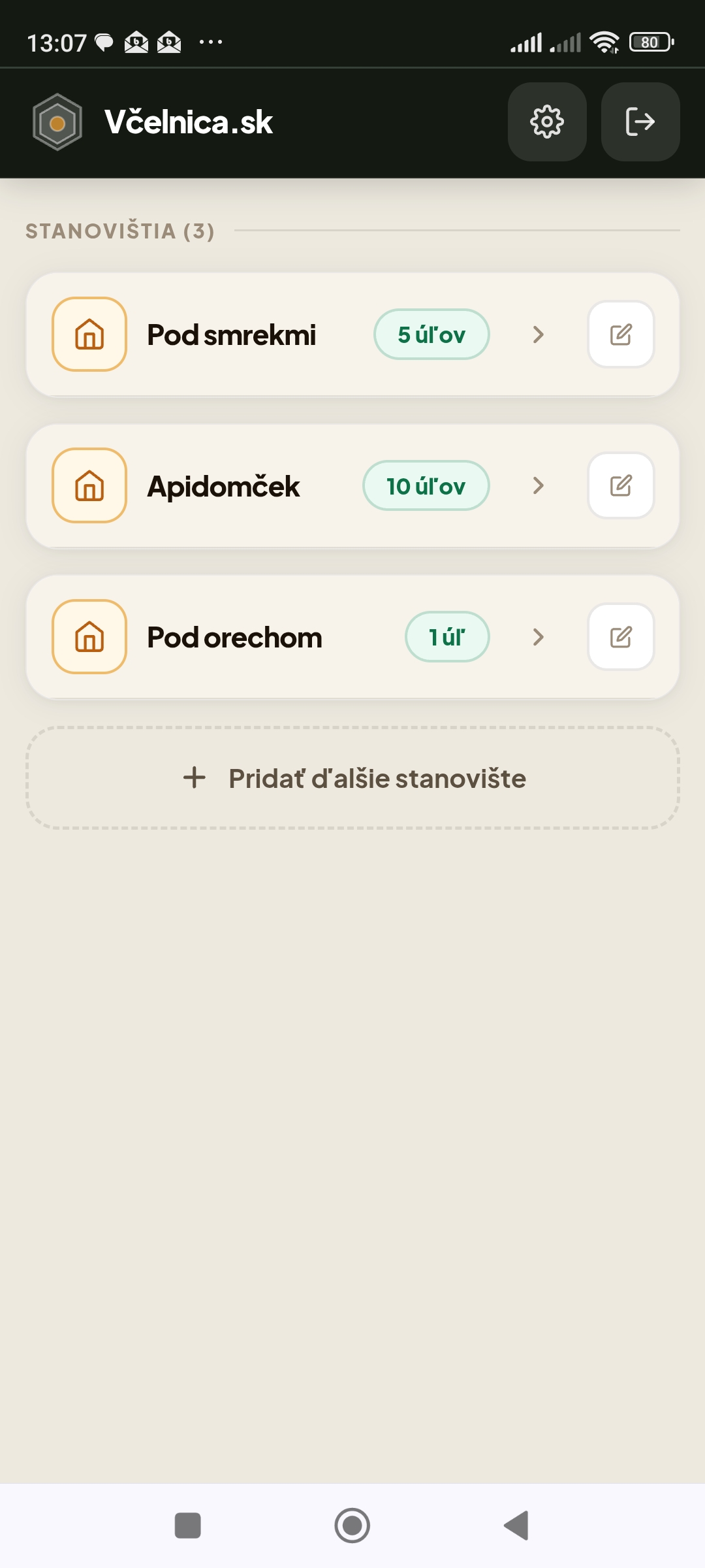 Apiary and hive overview