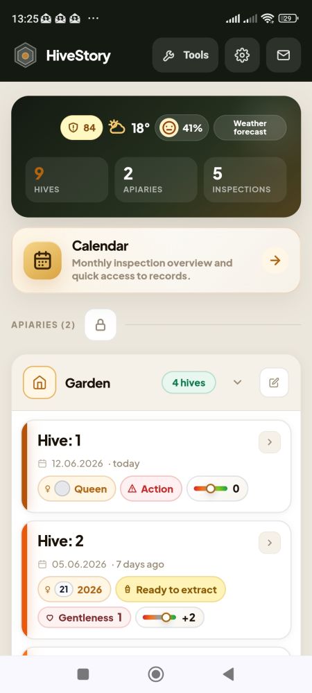 Apiary and hive overview