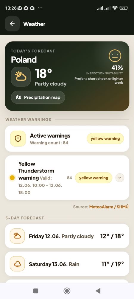 Apiary and hive overview